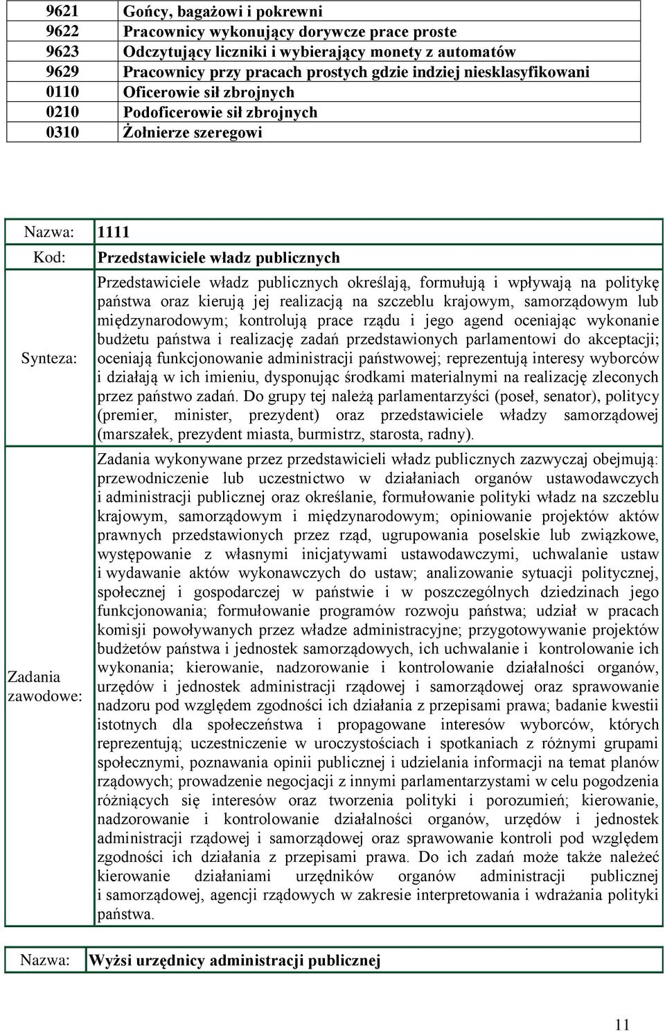 formułują i wpływają na politykę państwa oraz kierują jej realizacją na szczeblu krajowym, samorządowym lub międzynarodowym; kontrolują prace rządu i jego agend oceniając wykonanie budżetu państwa i
