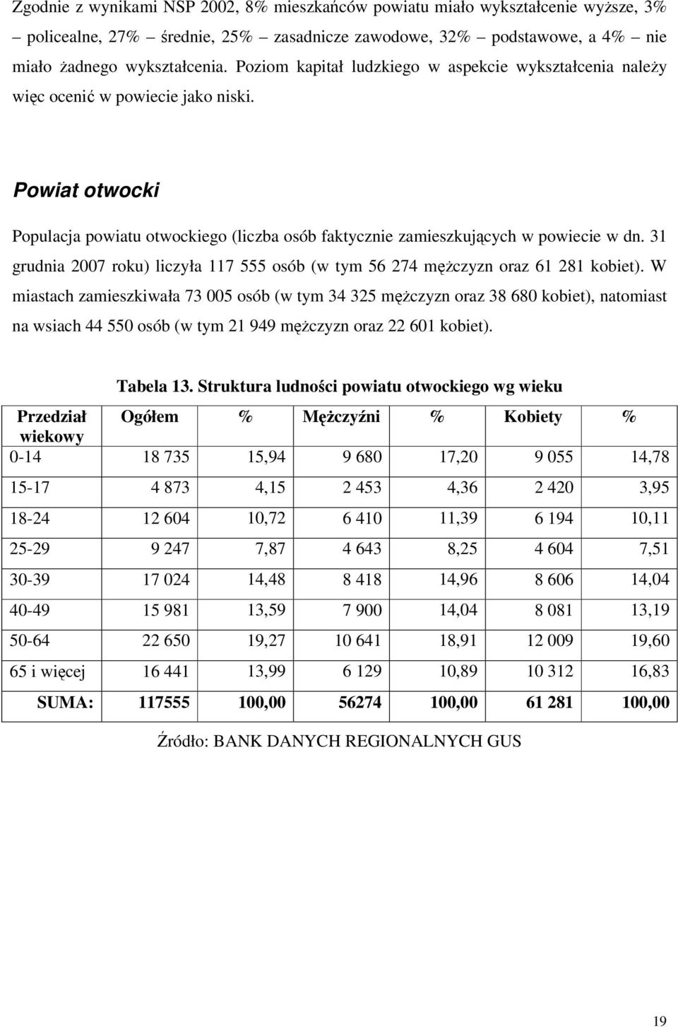 31 grudnia 2007 roku) liczyła 117 555 osób (w tym 56 274 mężczyzn oraz 61 281 kobiet).