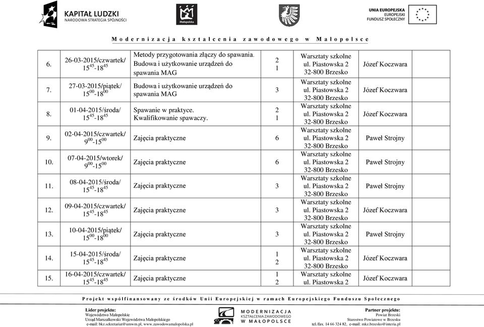 00-8 00 spawania MAG 0-04-05/środa/ 5 45-8 45 Spawanie w praktyce. Kwalifikowanie spawaczy.