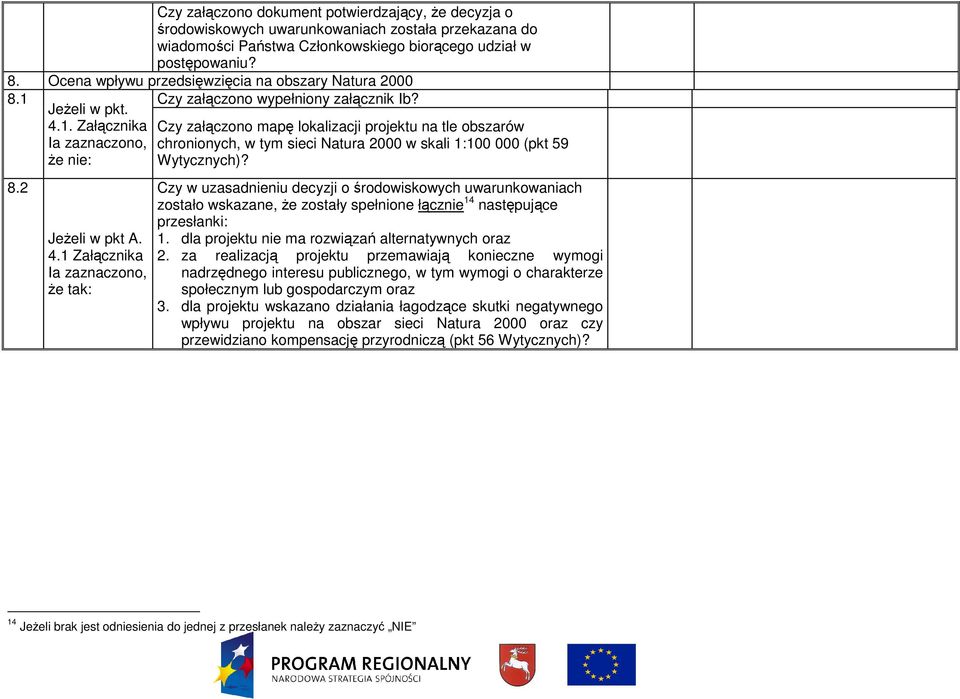 Czy załączono mapę lokalizacji projektu na tle obszarów chronionych, w tym sieci Natura 2000 w skali 1:100 000 (pkt 59 Wytycznych)?