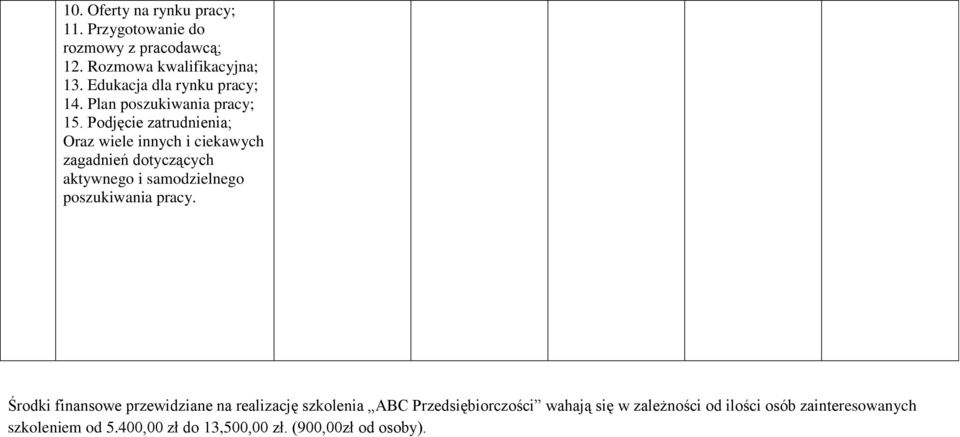 Podjęcie zatrudnienia; Oraz wiele innych i ciekawych zagadnień dotyczących aktywnego i samodzielnego poszukiwania pracy.