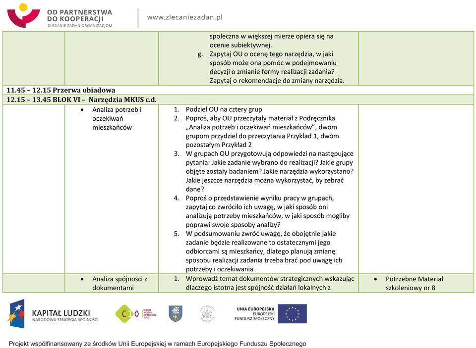 Podziel OU na cztery grup 2. Poproś, aby OU przeczytały materiał z Podręcznika Analiza potrzeb i oczekiwań mieszkańców, dwóm grupom przydziel do przeczytania Przykład 1, dwóm pozostałym Przykład 2 3.