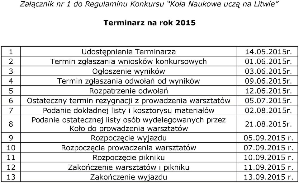 08.2015r. 8 Podanie ostatecznej listy osób wydelegowanych przez Koło do prowadzenia warsztatów 21.08.2015r. 9 Rozpoczęcie wyjazdu 05.09.2015 r. 10 Rozpoczęcie prowadzenia warsztatów 07.