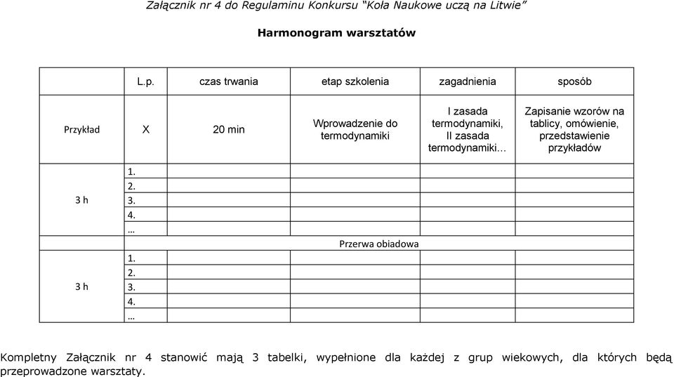 II zasada termodynamiki Zapisanie wzorów na tablicy, omówienie, przedstawienie przykładów 3 h 3 h 1. 2. 3. 4.
