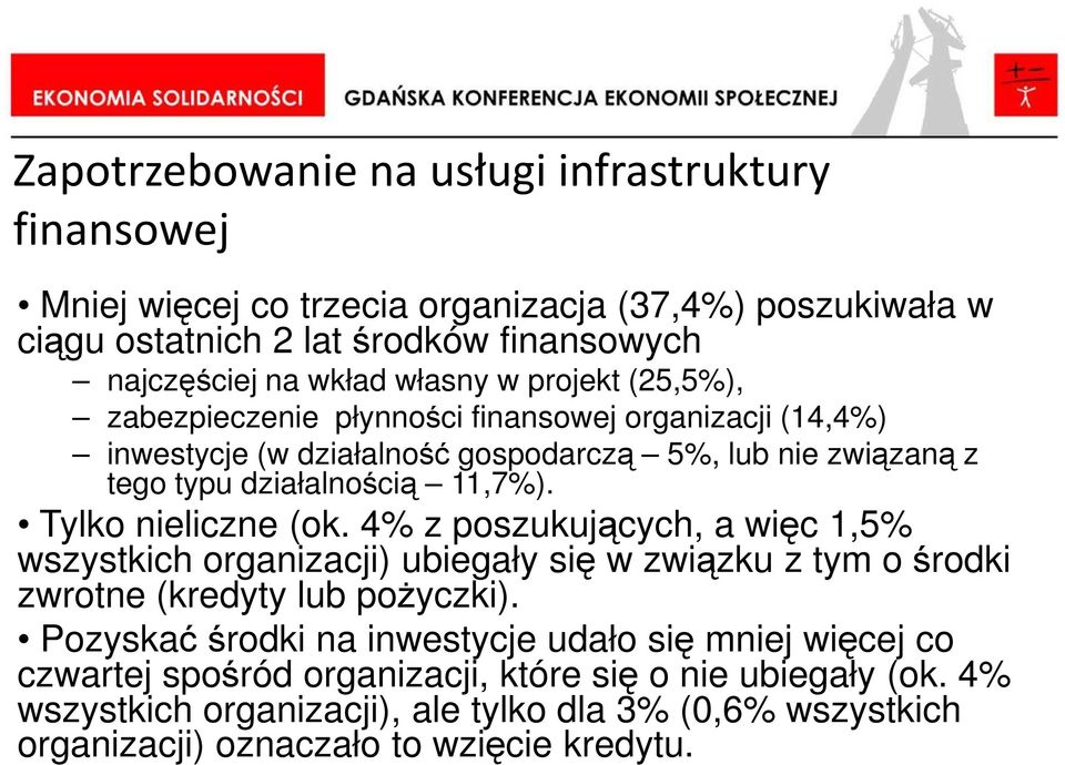 Tylko nieliczne (ok. 4% z poszukujących, a więc 1,5% wszystkich organizacji) ubiegały się w związku z tym o środki zwrotne (kredyty lub poŝyczki).