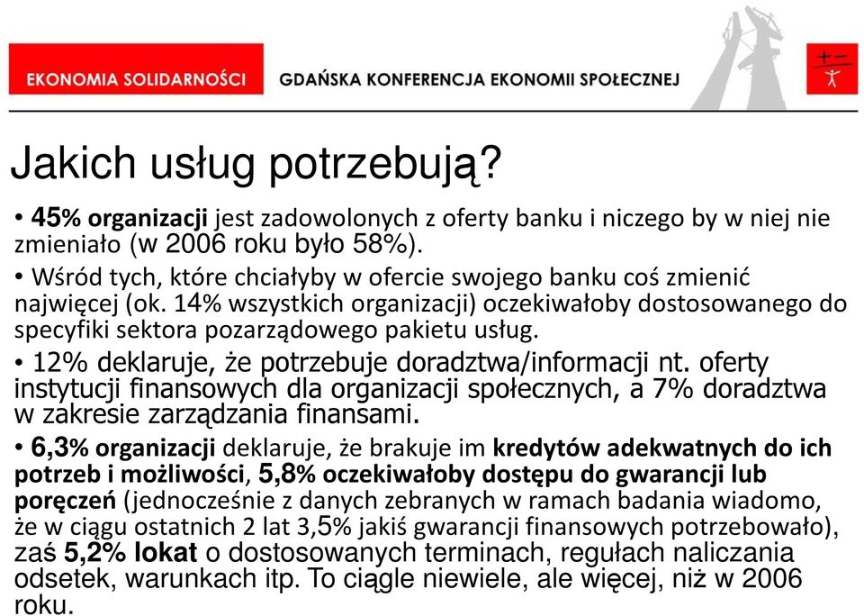 12% deklaruje, Ŝe potrzebuje doradztwa/informacji nt. oferty instytucji finansowych dla organizacji społecznych, a 7% doradztwa w zakresie zarządzania finansami.