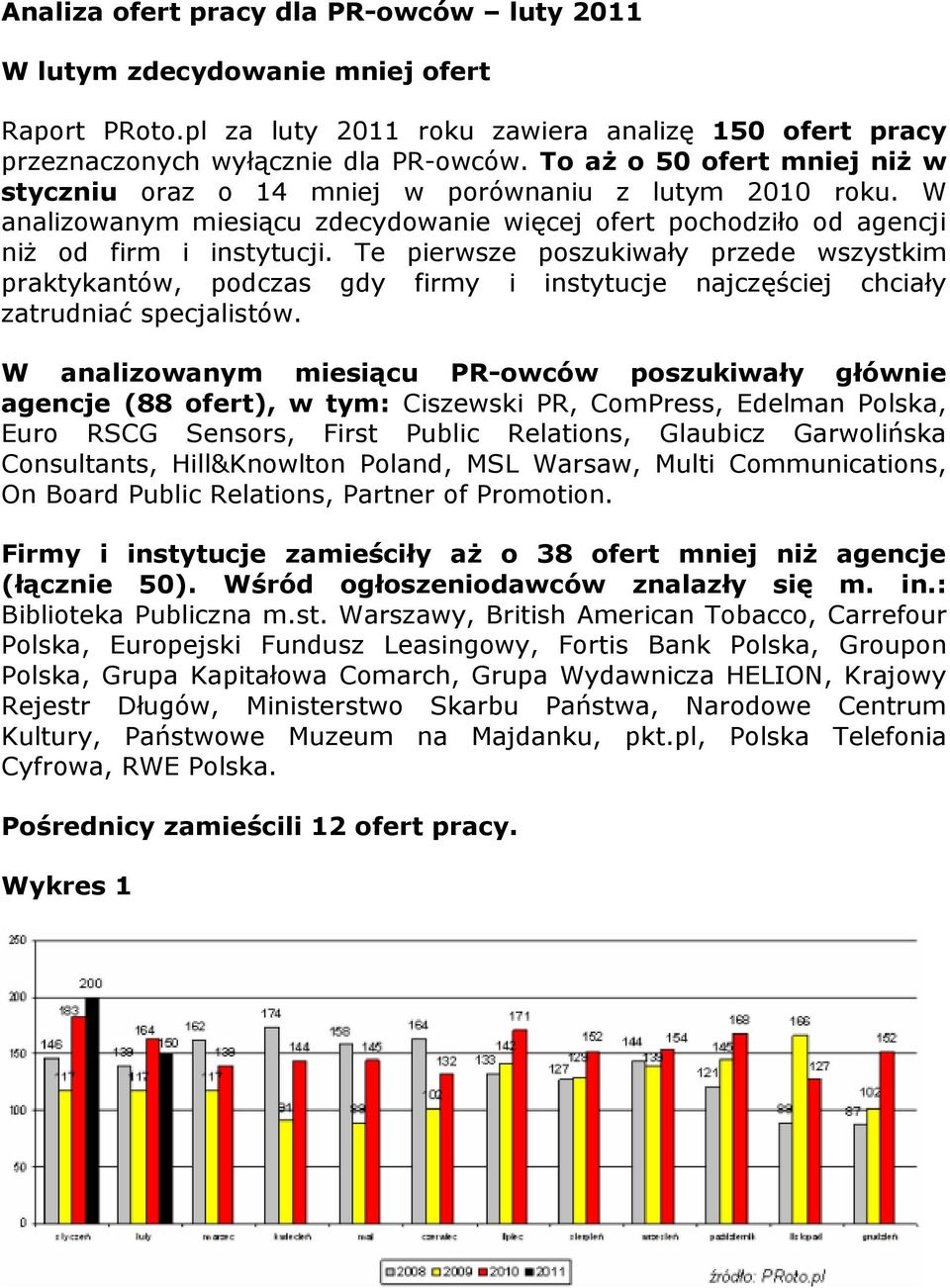 Te pierwsze poszukiwały przede wszystkim praktykantów, podczas gdy firmy i instytucje najczęściej chciały zatrudniać specjalistów.