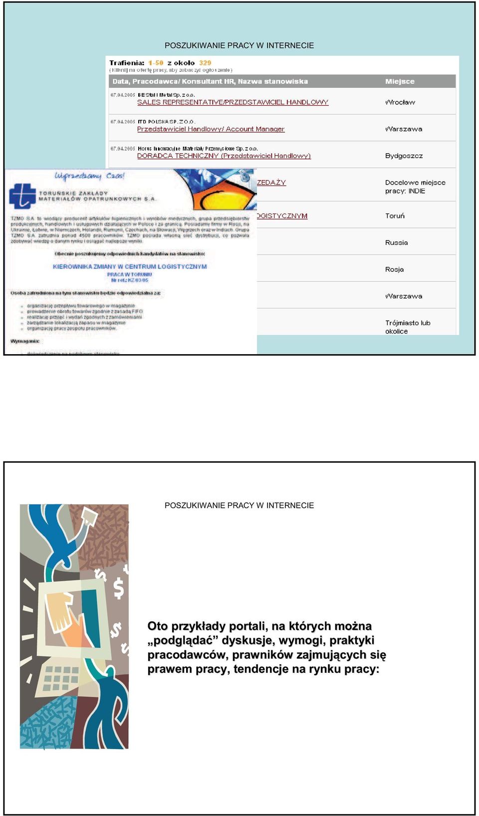 pracodawców, w, prawników w zajmuj cych