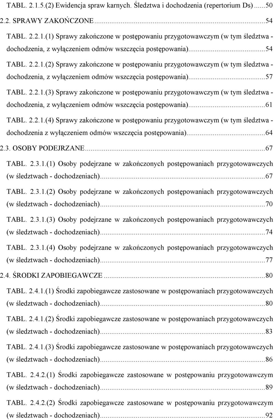 .. 61 TABL. 2.2.1.(4) Sprawy zakończone w postępowaniu przygotowawczym (w tym śledztwa - dochodzenia z wyłączeniem odmów wszczęcia postępowania)... 64 2.3. OSOBY PODEJRZANE... 67 TABL. 2.3.1.(1) Osoby podejrzane w zakończonych postępowaniach przygotowawczych (w śledztwach - dochodzeniach).