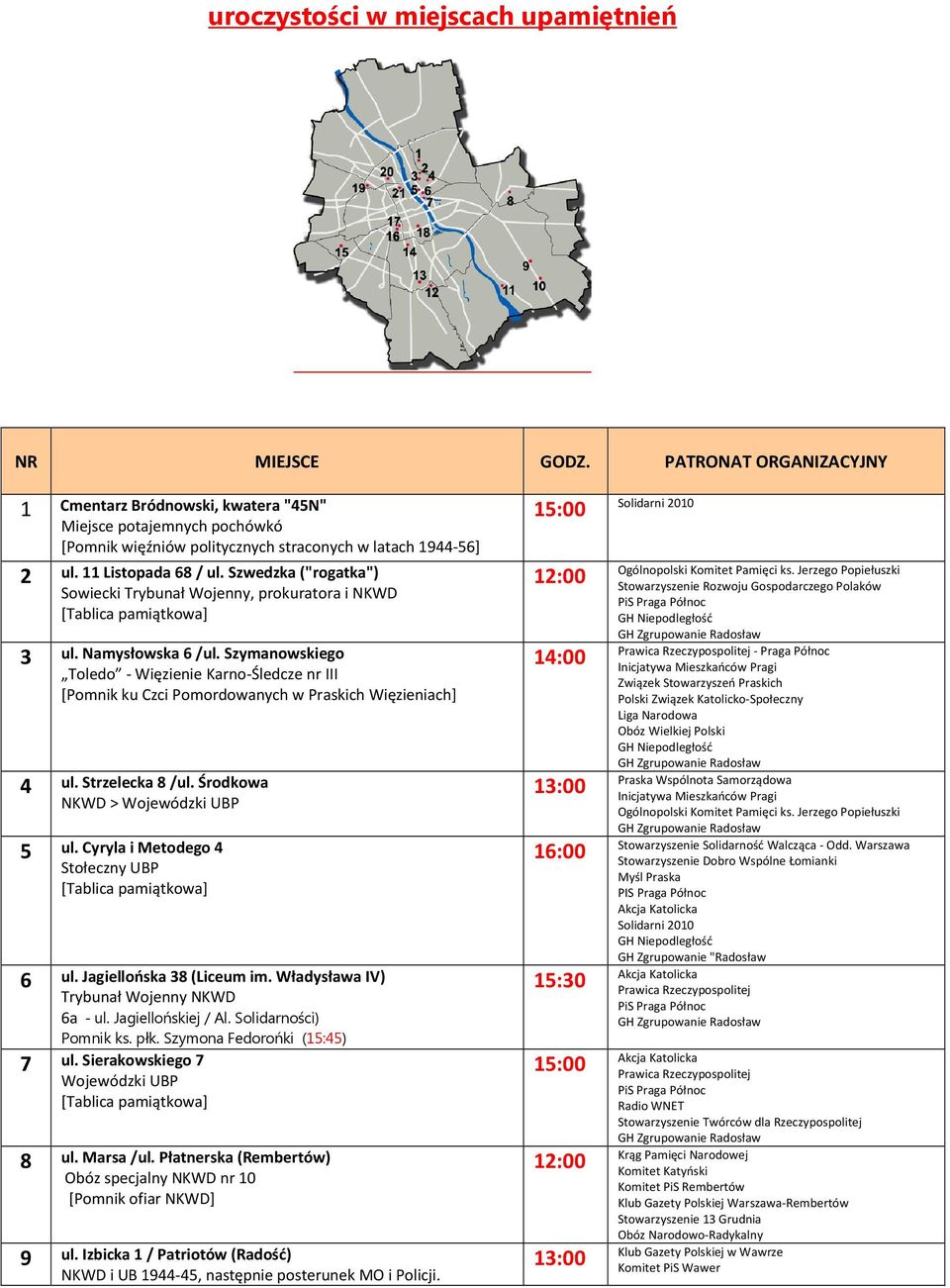 Szwedzka ("rogatka") Sowiecki Trybunał Wojenny, prokuratora i NKWD 3 ul. Namysłowska 6 /ul.