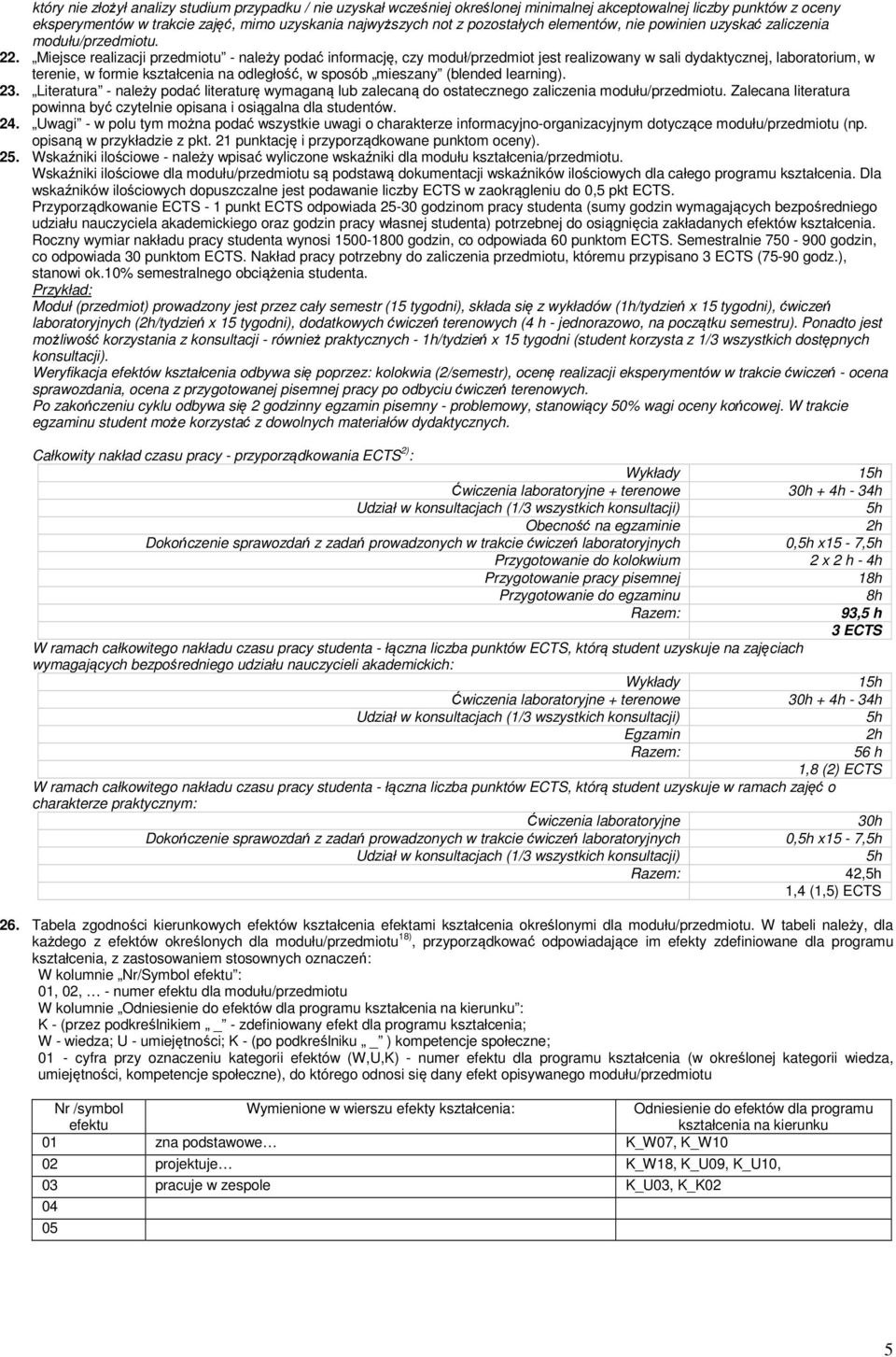 Miejsce realizacji przedmiotu - należy podać informację, czy moduł/przedmiot jest realizowany w sali dydaktycznej, laboratorium, w terenie, w formie kształcenia na odległość, w sposób mieszany