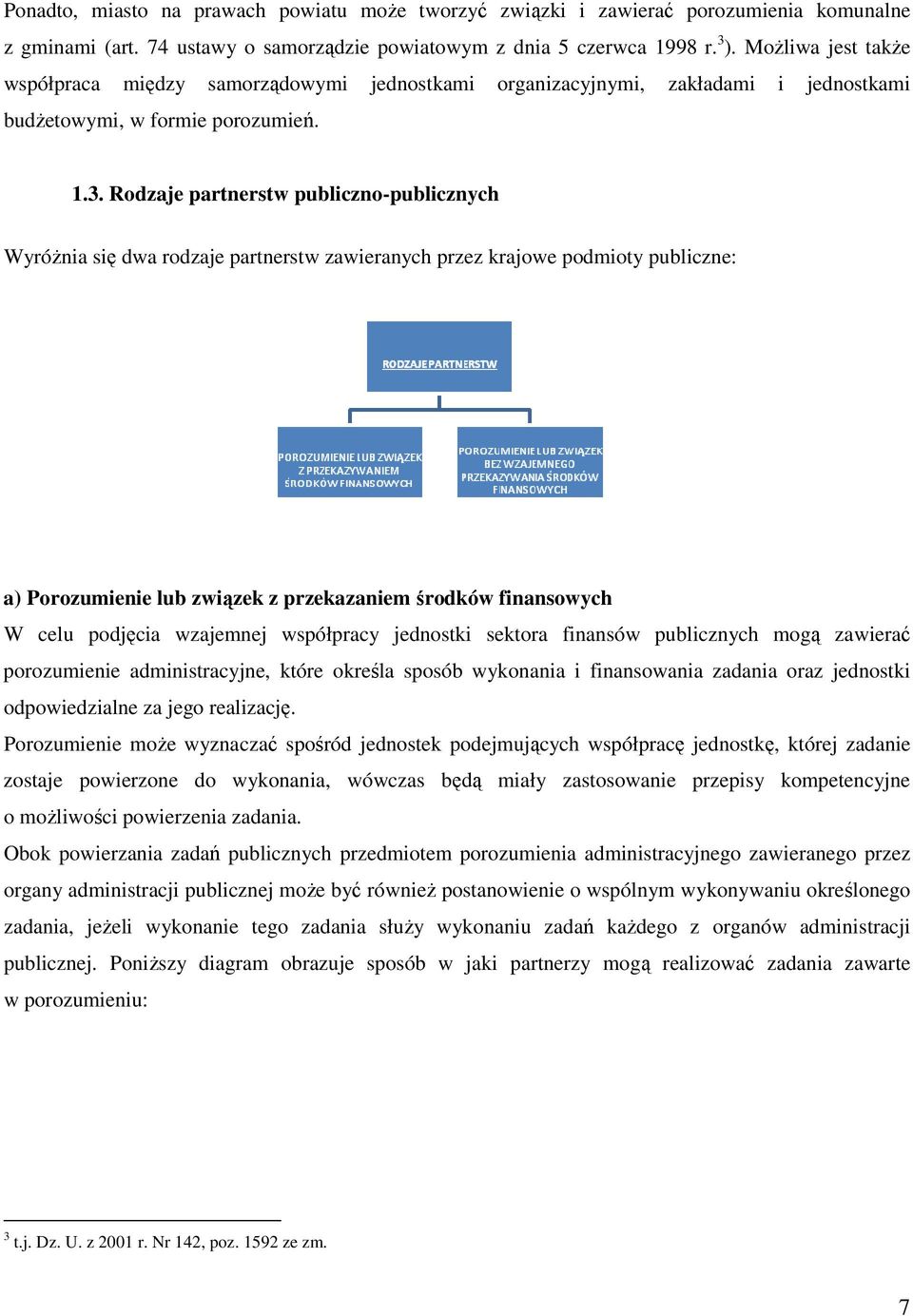 Rodzaje partnerstw publiczno-publicznych WyróŜnia się dwa rodzaje partnerstw zawieranych przez krajowe podmioty publiczne: a) Porozumienie lub związek z przekazaniem środków finansowych W celu