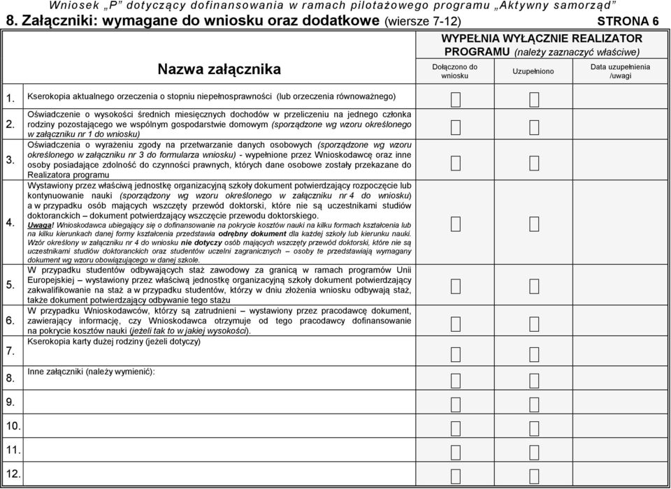 rodziny pozostającego we wspólnym gospodarstwie domowym (sporządzone wg wzoru określonego w załączniku nr 1 do wniosku) 3. 4. 5.