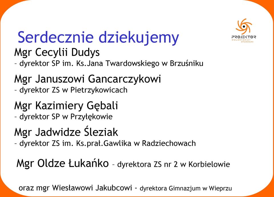 Kazimiery Gębali dyrektor SP w Przyłękowie Mgr Jadwidze Śleziak dyrektor ZS im. Ks.prał.