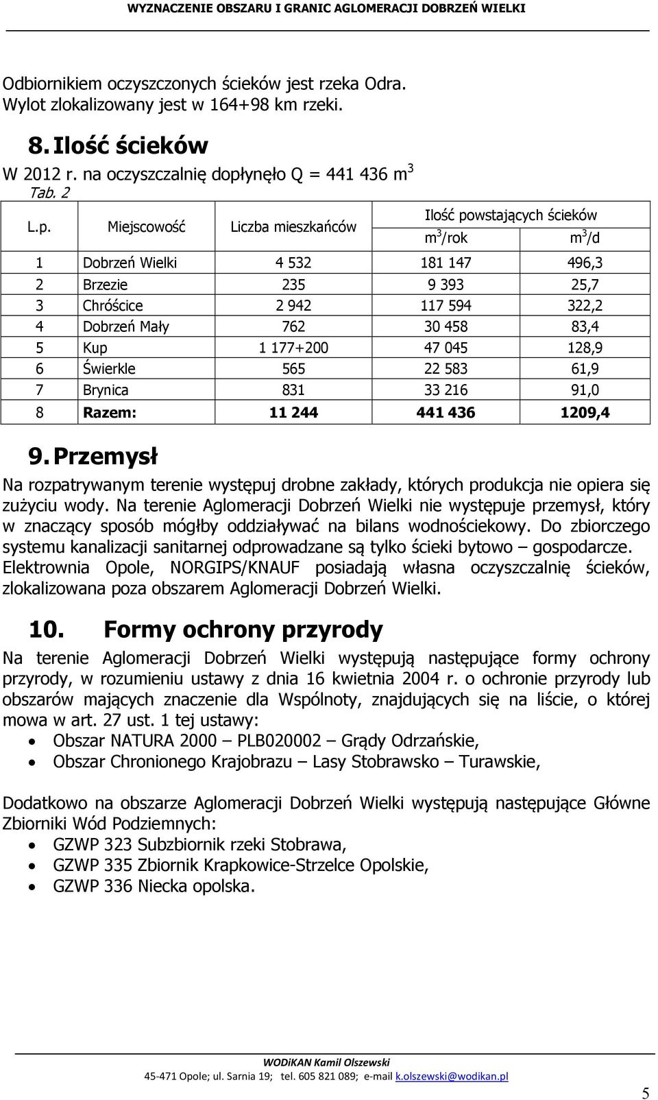 Miejscowość Liczba mieszkańców Ilość powstających ścieków m 3 /rok m 3 /d 1 Dobrzeń Wielki 4 532 181 147 496,3 2 Brzezie 235 9 393 25,7 3 Chróścice 2 942 117 594 322,2 4 Dobrzeń Mały 762 30 458 83,4