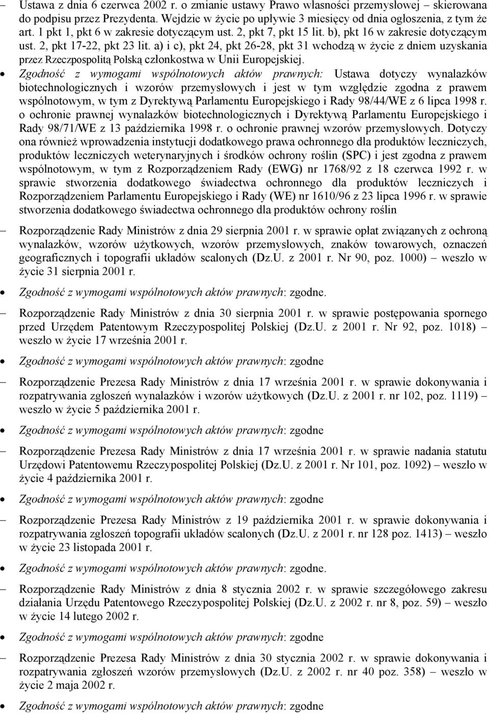 a) i c), pkt 24, pkt 26-28, pkt 31 wchodzą w życie z dniem uzyskania przez Rzeczpospolitą Polską członkostwa w Unii Europejskiej.