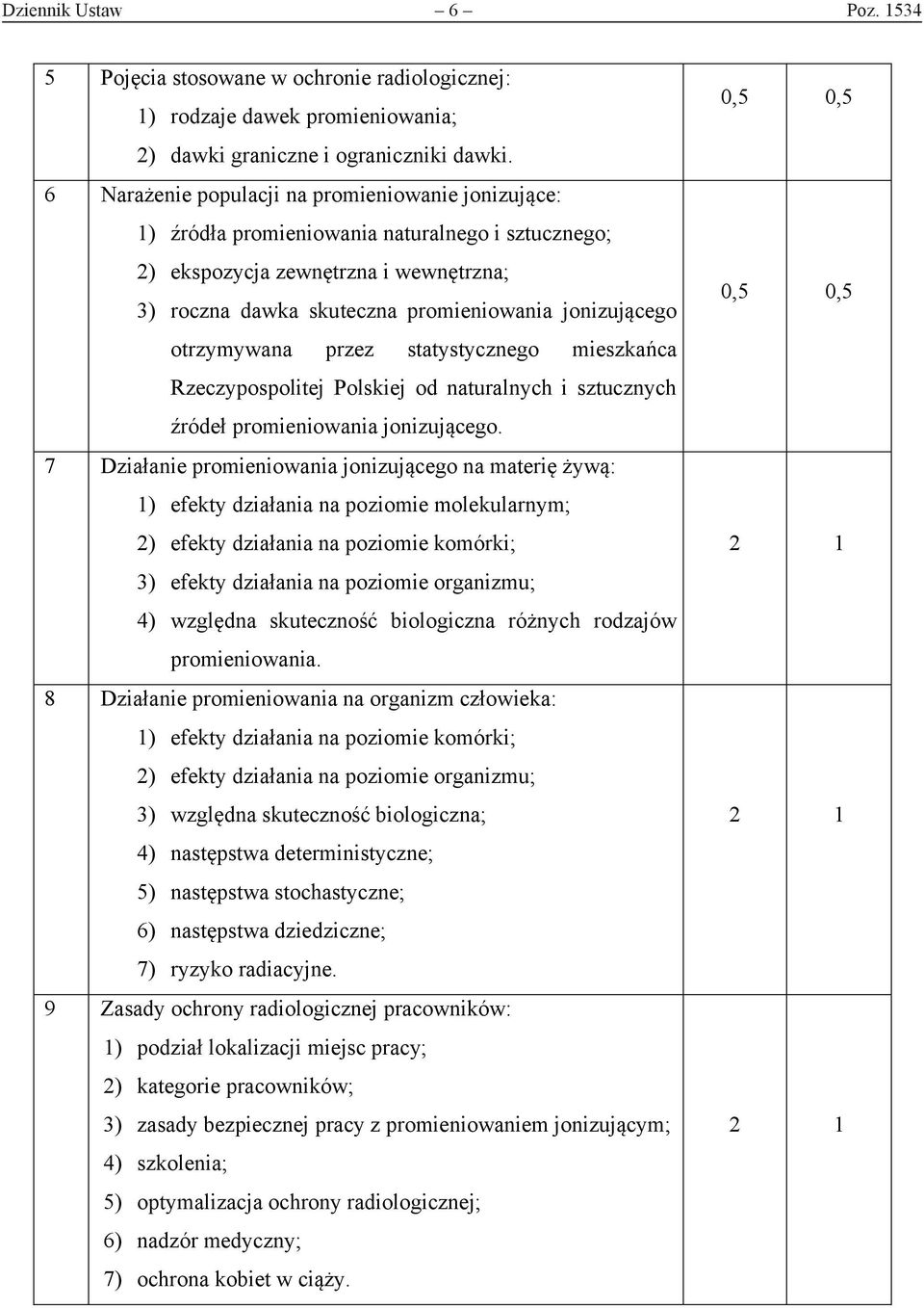 otrzymywana przez statystycznego mieszkańca Rzeczypospolitej Polskiej od naturalnych i sztucznych źródeł promieniowania jonizującego.