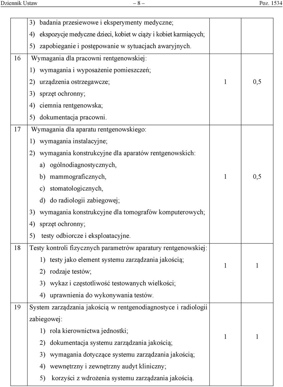 17 Wymagania dla aparatu rentgenowskiego: 1) wymagania instalacyjne; 2) wymagania konstrukcyjne dla aparatów rentgenowskich: a) ogólnodiagnostycznych, b) mammograficznych, c) stomatologicznych, d) do