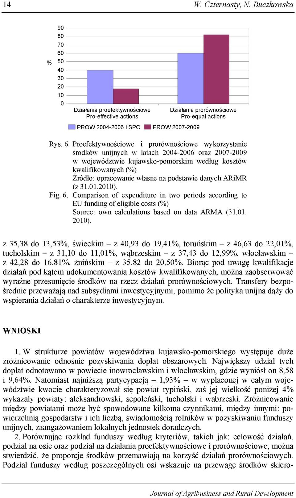 Proefektywnościowe i prorównościowe wykorzystanie środków unijnych w latach 2004-2006 oraz 2007-2009 w województwie kujawsko-pomorskim według kosztów kwalifikowanych (%) Źródło: opracowanie własne na