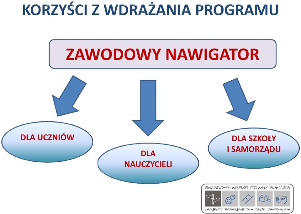 UCZNIÓW DLA