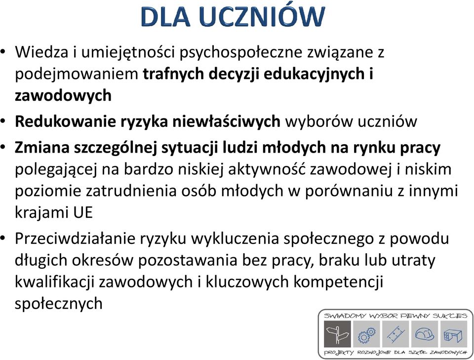 zawodowej i niskim poziomie zatrudnienia osób młodych w porównaniu zinnymi krajami UE Przeciwdziałanie ryzyku wykluczenia