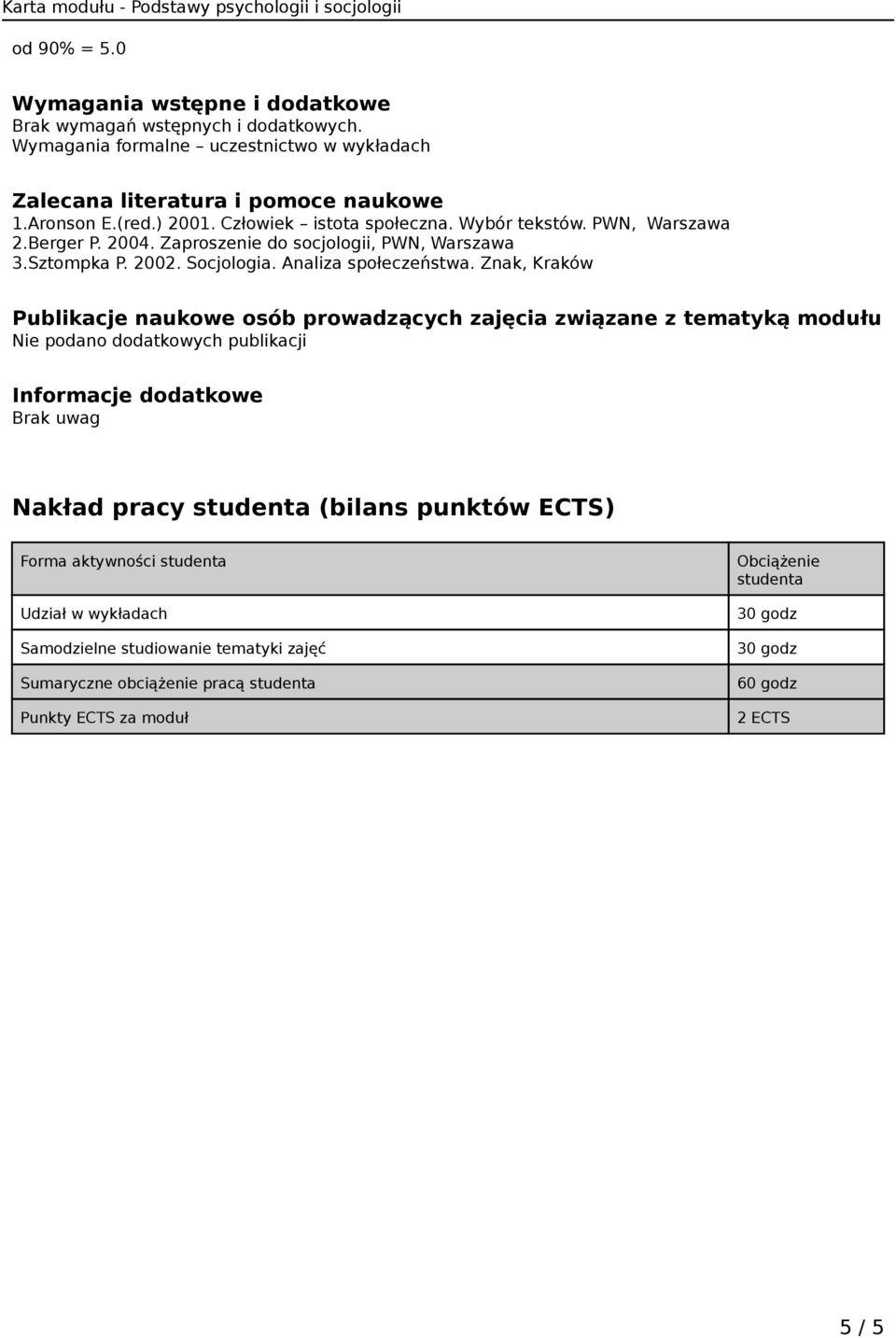 Znak, Kraków Publikacje naukowe osób prowadzących zajęcia związane z tematyką modułu Nie podano dodatkowych publikacji Informacje dodatkowe Brak uwag Nakład pracy studenta (bilans punktów