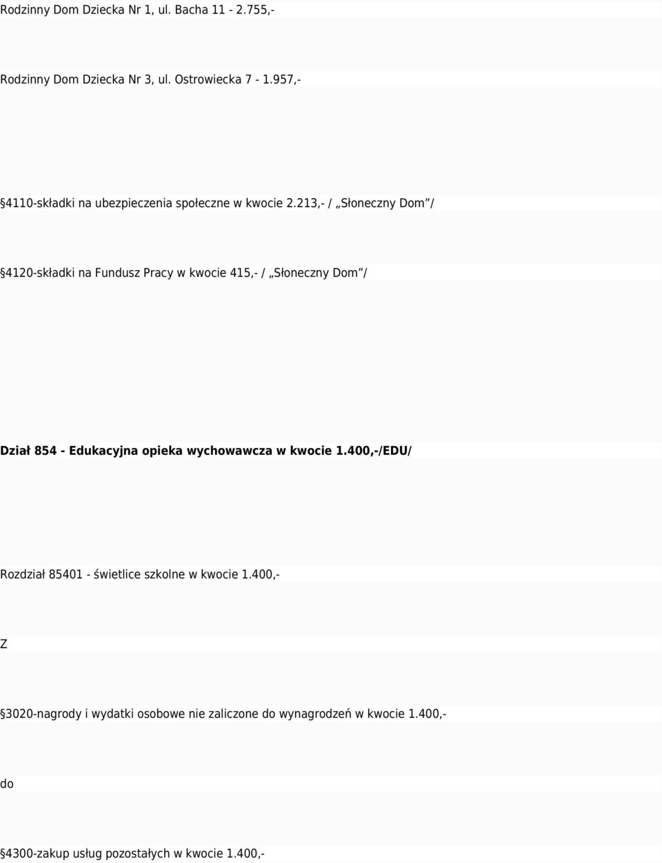 213,- / Słoneczny Dom / 4120-składki na Fundusz Pracy w kwocie 415,- / Słoneczny Dom / Dział 854 - Edukacyjna opieka