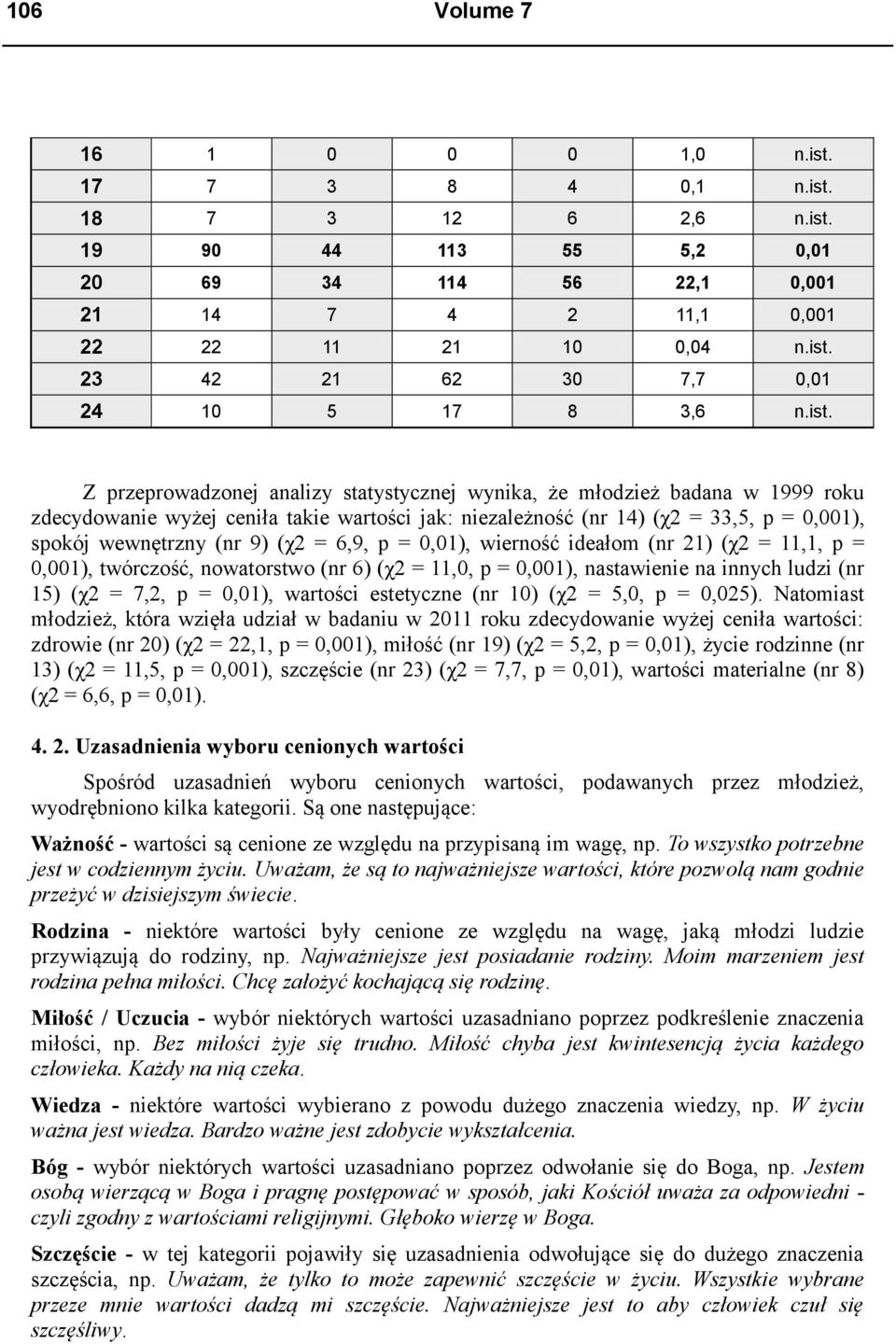 (χ2 = 6,9, p = 0,01), wierność ideałom (nr 21) (χ2 = 11,1, p = 0,001), twórczość, nowatorstwo (nr 6) (χ2 = 11,0, p = 0,001), nastawienie na innych ludzi (nr 15) (χ2 = 7,2, p = 0,01), wartości