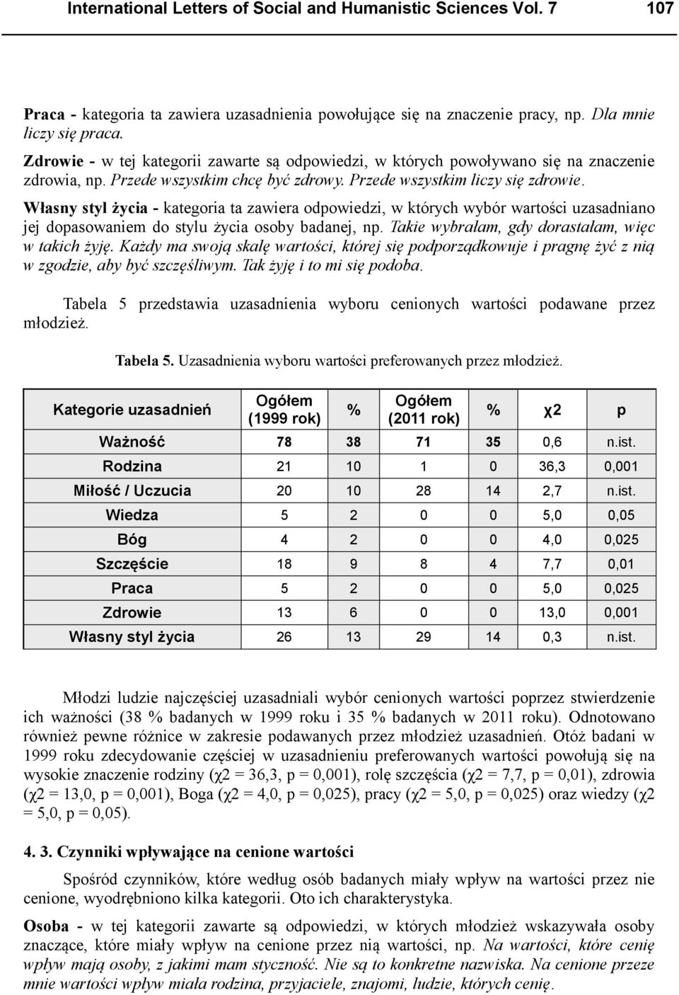 Własny styl życia - kategoria ta zawiera odpowiedzi, w których wybór wartości uzasadniano jej dopasowaniem do stylu życia osoby badanej, np. Takie wybrałam, gdy dorastałam, więc w takich żyję.
