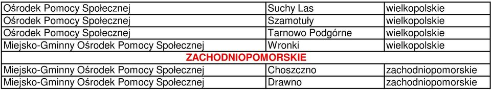 Pomocy Społecznej Wronki wielkopolskie ZACHODNIOPOMORSKIE Miejsko-Gminny Ośrodek Pomocy