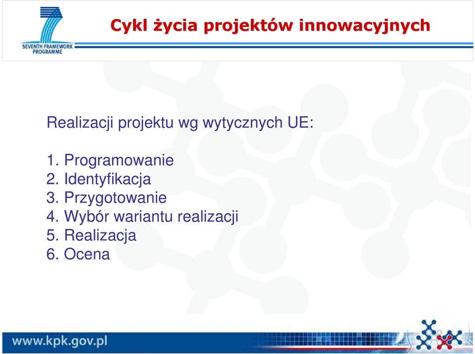 Programowanie 2. Identyfikacja 3.