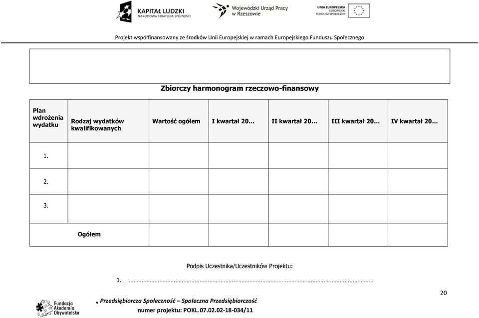 kwartał 20 II kwartał 20 III kwartał 20 IV kwartał 20