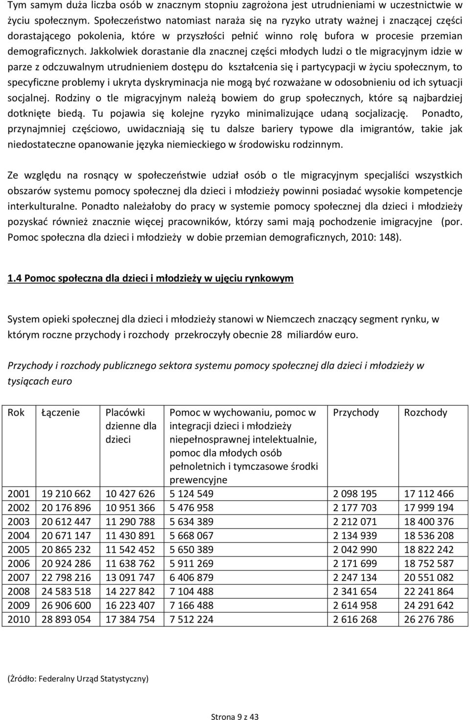 Jakkolwiek dorastanie dla znacznej części młodych ludzi o tle migracyjnym idzie w parze z odczuwalnym utrudnieniem dostępu do kształcenia się i partycypacji w życiu społecznym, to specyficzne