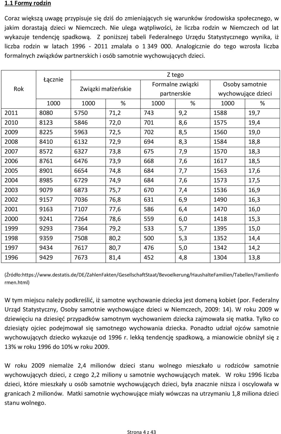 Z poniższej tabeli Federalnego Urzędu Statystycznego wynika, iż liczba rodzin w latach 1996-2011 zmalała o 1 349 000.