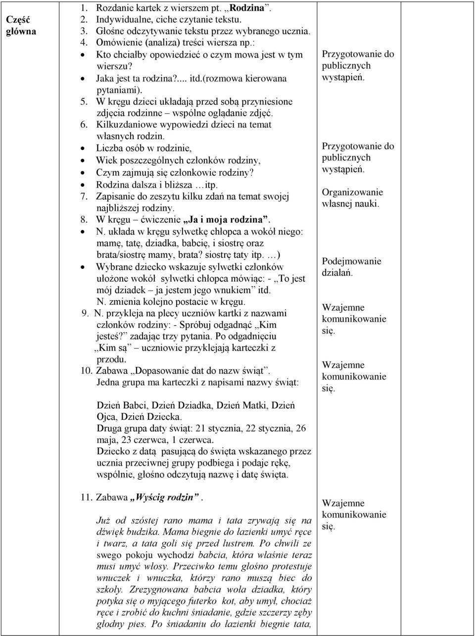 W kręgu dzieci układają przed sobą przyniesione zdjęcia rodzinne wspólne oglądanie zdjęć. 6. Kilkuzdaniowe wypowiedzi dzieci na temat własnych rodzin.