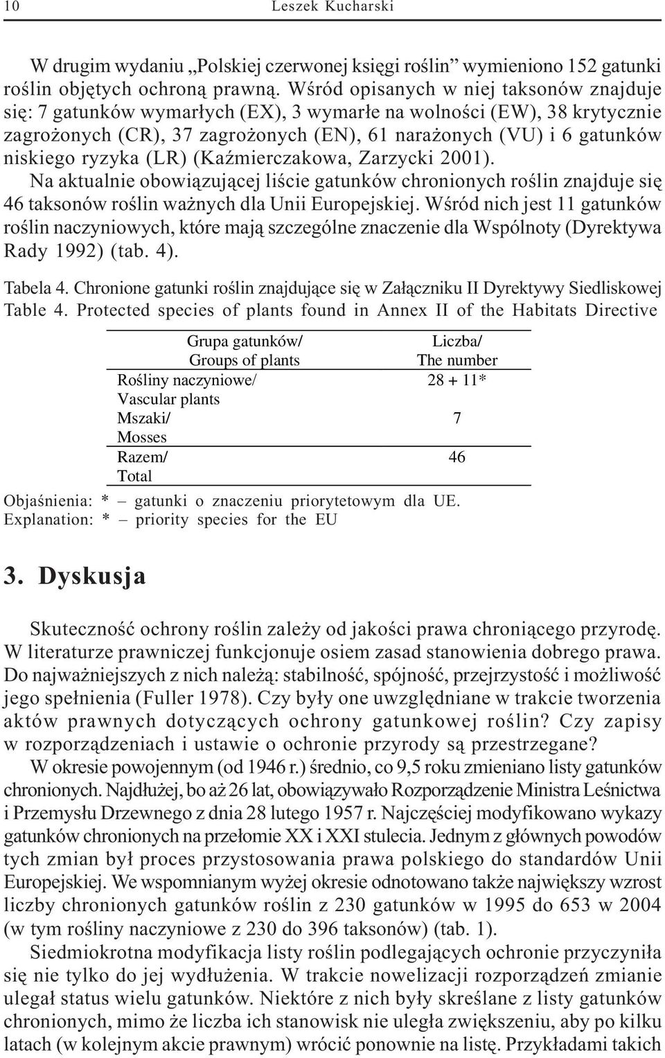 ryzyka (LR) (KaŸmierczakowa, Zarzycki 2001). Na aktualnie obowi¹zuj¹cej liœcie gatunków chronionych roœlin znajduje siê 46 taksonów roœlin wa nych dla Unii Europejskiej.