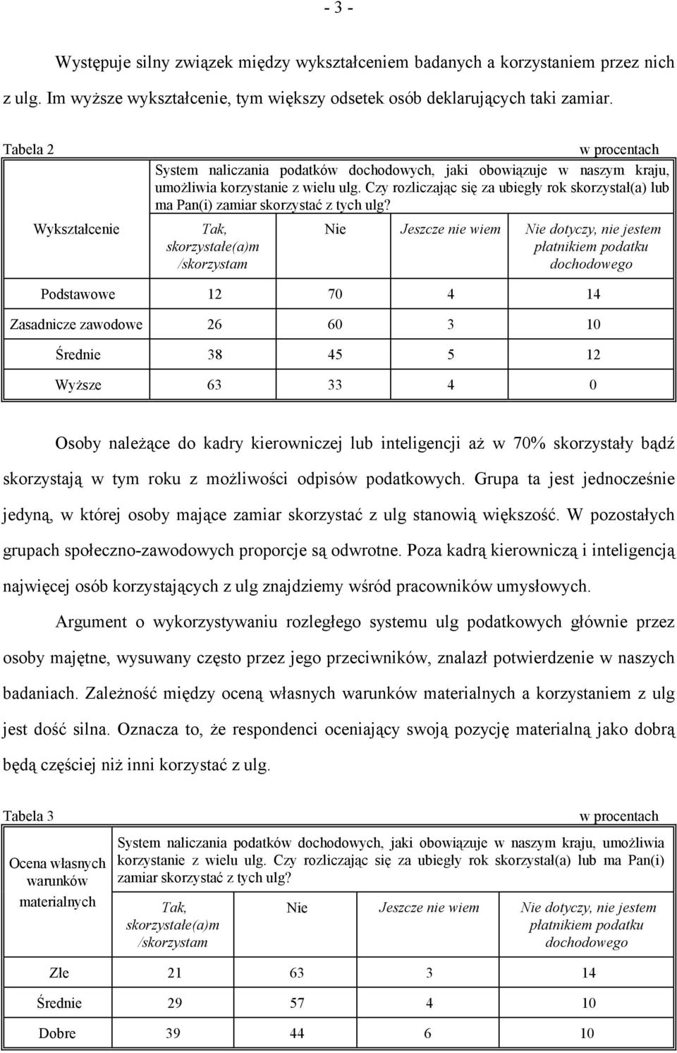 Czy rozliczając się za ubiegły rok skorzystał(a) lub ma Pan(i) zamiar skorzystać z tych ulg?