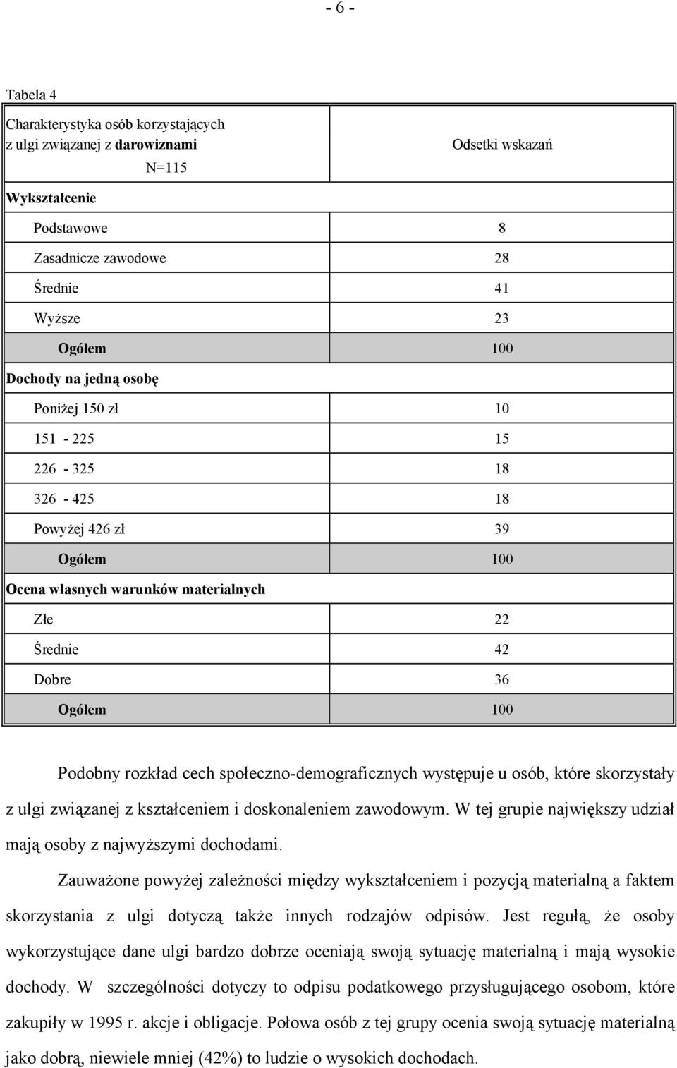 społeczno-demograficznych występuje u osób, które skorzystały z ulgi związanej z kształceniem i doskonaleniem zawodowym. W tej grupie największy udział mają osoby z najwyższymi dochodami.