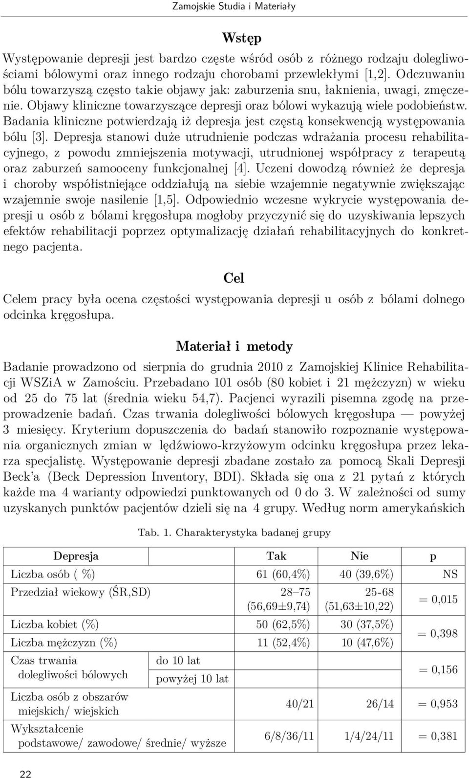 Badania kliniczne potwierdzają iż depresja jest częstą konsekwencją występowania bólu [3].