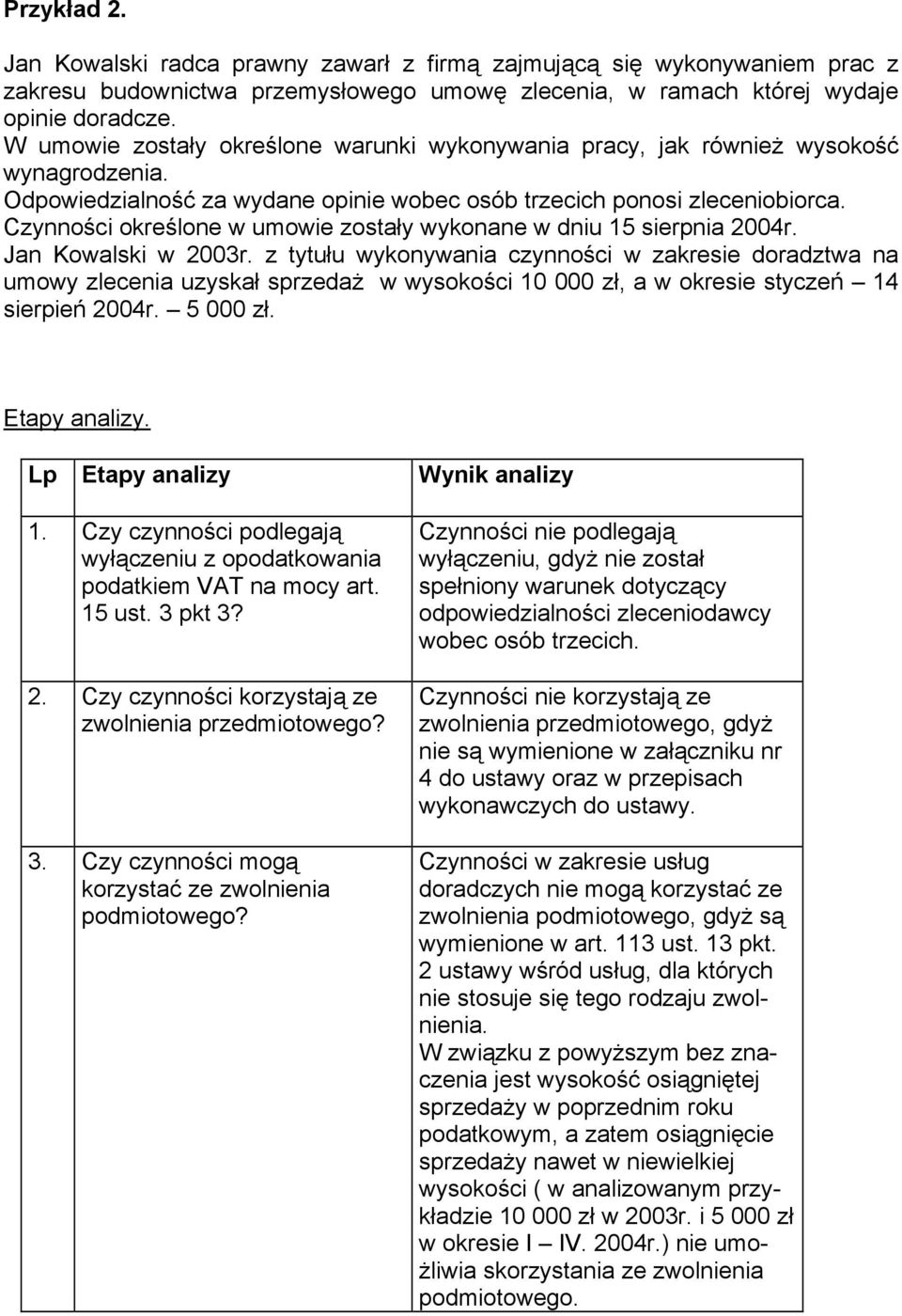 Czynności określone w umowie zostały wykonane w dniu 15 sierpnia 2004r. Jan Kowalski w 2003r.