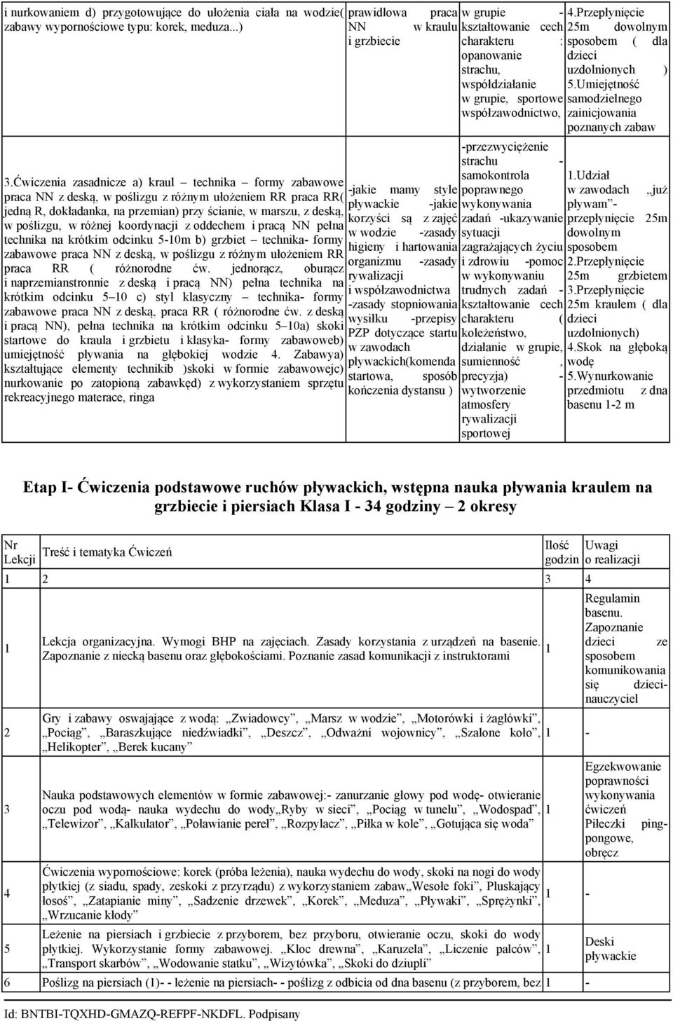 różnej koordynacji z oddechem i pracą NN pełna technika na krótkim odcinku 5-10m b) grzbiet technika- formy zabawowe praca NN z deską, w poślizgu z różnym ułożeniem RR praca RR ( różnorodne ćw.