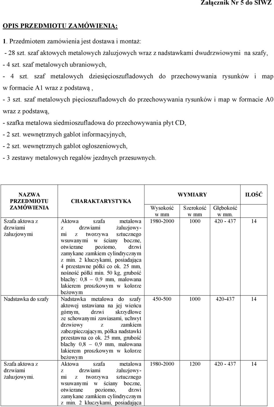 szaf metalowych pięcioszufladowych do przechowywania rysunków i map w formacie A0 wraz z podstawą, - szafka metalowa siedmioszufladowa do przechowywania płyt CD, - 2 szt.