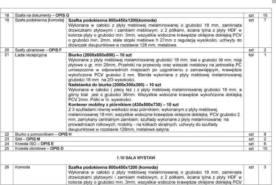 2mm, stałe stopki meblowe h 27mm z regulacją wysokości, uchwyty do drzwiczek dwupunktowe w rozstawie 128 mm, metalowe.