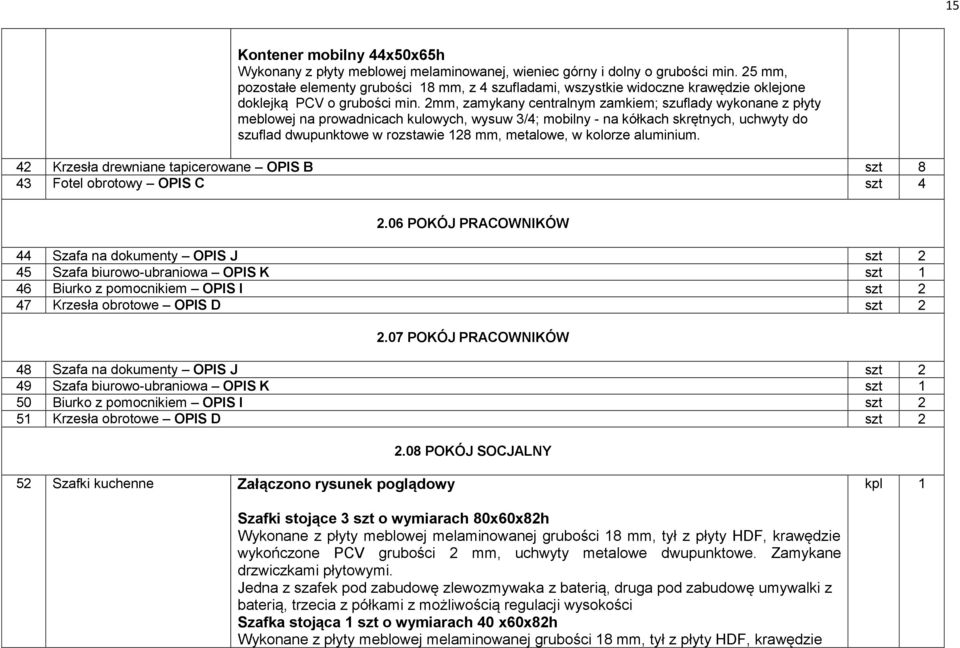 2mm, zamykany centralnym zamkiem; szuflady wykonane z płyty meblowej na prowadnicach kulowych, wysuw 3/4; mobilny - na kółkach skrętnych, uchwyty do szuflad dwupunktowe w rozstawie 128 mm, metalowe,