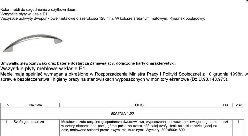 Meble mają spełniać wymagania określone w Rozporządzenia Ministra Pracy i Polityki Społecznej z 10 grudnia 1998r.