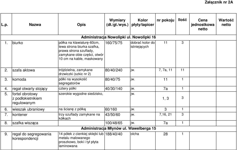 regał otwarty stojący cztery półki 40/30/140 jw. 7a 1 5. fortel obrotowy z podłokietnikiem regulowanym szerokie wygodne siedzisko, jw. 1, 3 3 6. wieszak ubraniowy na ścianę z półką 60/160 jw. 3 1 7.