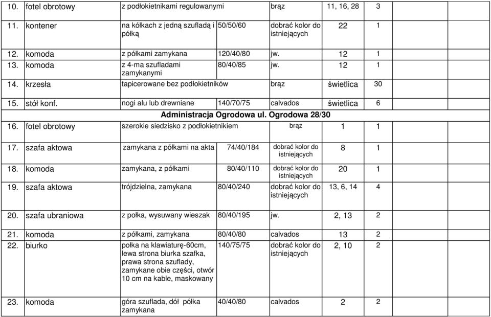 nogi alu lub drewniane 140/70/75 calvados świetlica 6 Administracja Ogrodowa ul. Ogrodowa 28/30 16. fotel obrotowy szerokie siedzisko z podłokietnikiem brąz 1 1 17.