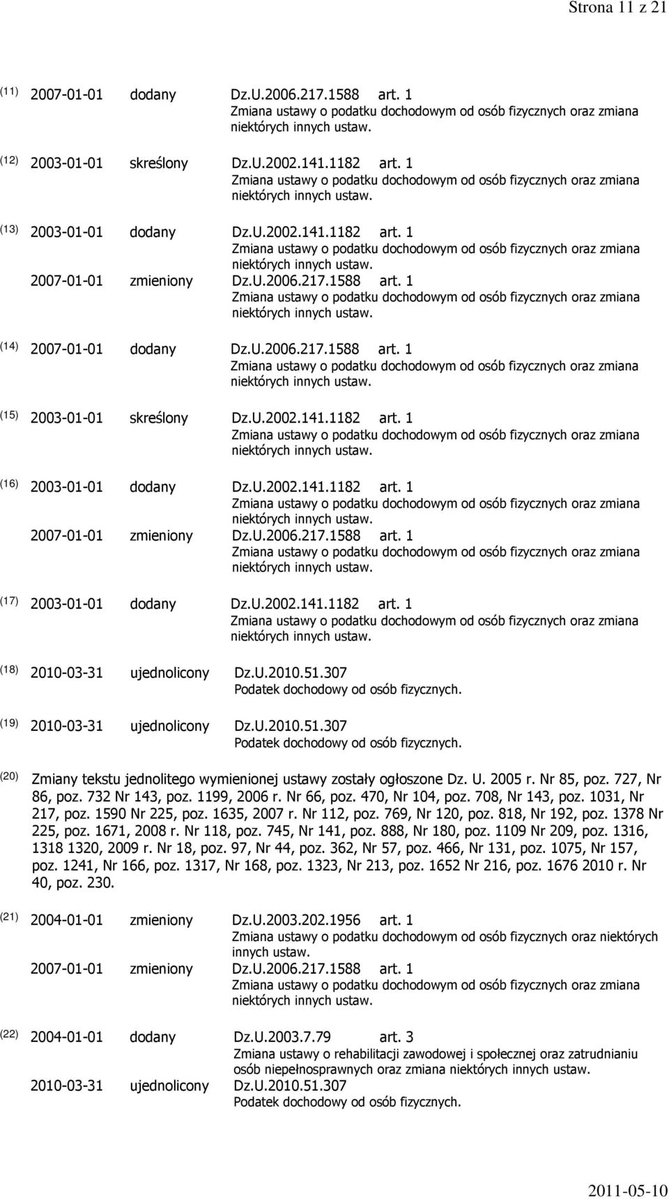 U. 2005 r. Nr 85, poz. 727, Nr 86, poz. 732 Nr 143, poz. 1199, 2006 r. Nr 66, poz. 470, Nr 104, poz. 708, Nr 143, poz. 1031, Nr 217, poz. 1590 Nr 225, poz. 1635, 2007 r. Nr 112, poz. 769, Nr 120, poz.