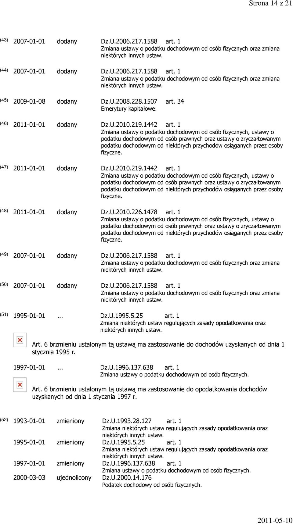 137.638 art. 1 Zmiana ustawy o podatku dochodowym od osób fizycznych. Art. 6 brzmieniu ustalonym tą ustawą ma zastosowanie do opodatkowania dochodów uzyskanych od dnia 1 stycznia 1997 r.