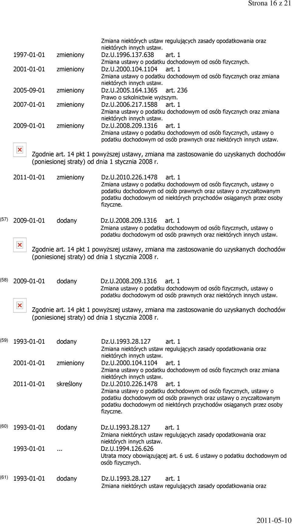 14 pkt 1 powyższej ustawy, zmiana ma zastosowanie do uzyskanych dochodów (poniesionej straty) od dnia 1 stycznia 2008 r. 2011-01-01 zmieniony Dz.U.2010.226.1478 art. 1 (57) 2009-01-01 dodany Dz.U.2008.209.
